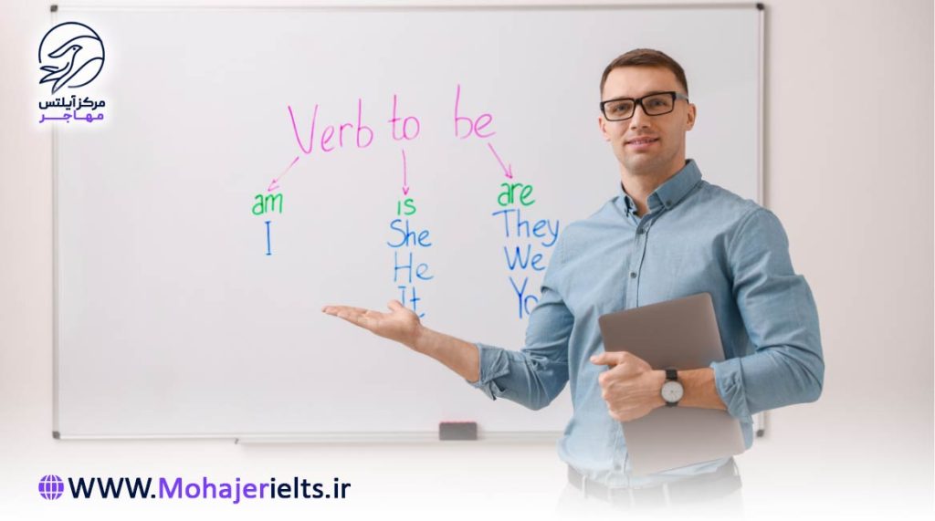 نکات شروع تدریس زبان انگلیسی | آموزشگاه زبان مهاجر