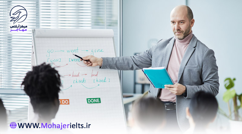 کلاس انگلیسی خصوصی یا گروهی